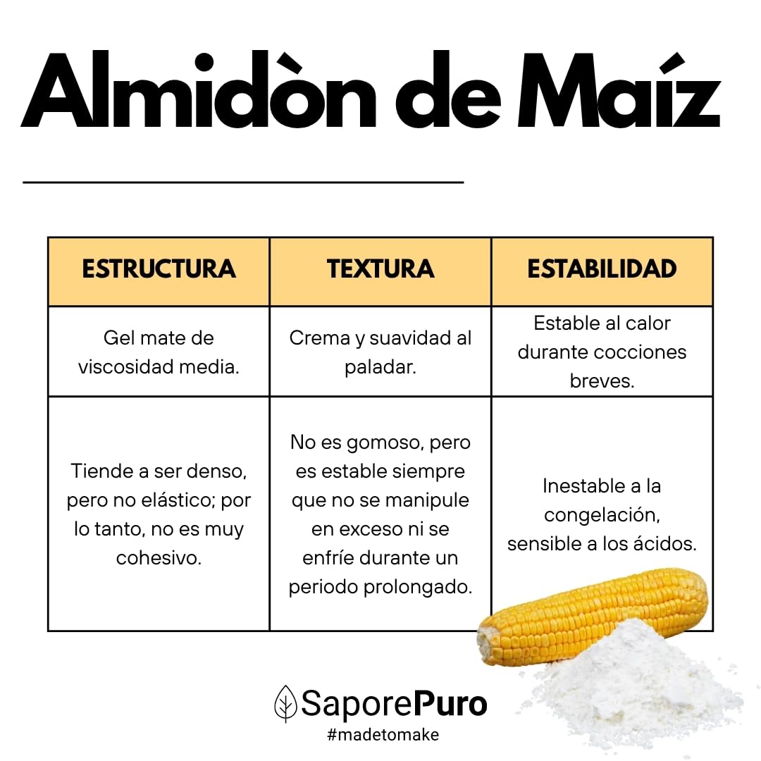 SaporePuro Almidón de Maíz Nativo 200 g – Espesante Natural para Postres, Cremas y Salsas – Sin Gluten y Vegano