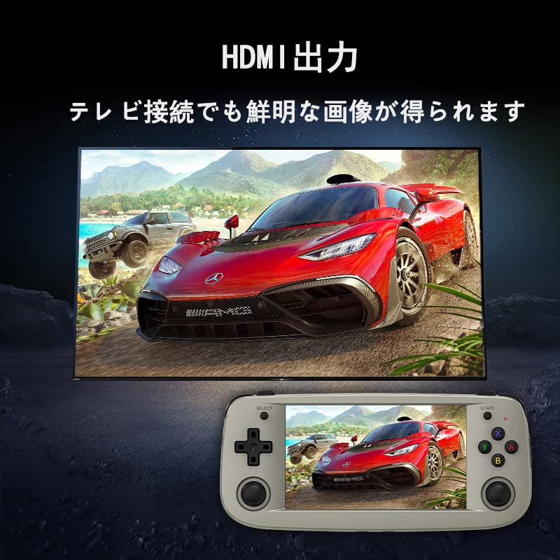 Amazon | ANBERNIC RG503 RK3566 ポータブルゲーム機 レトロゲーム機