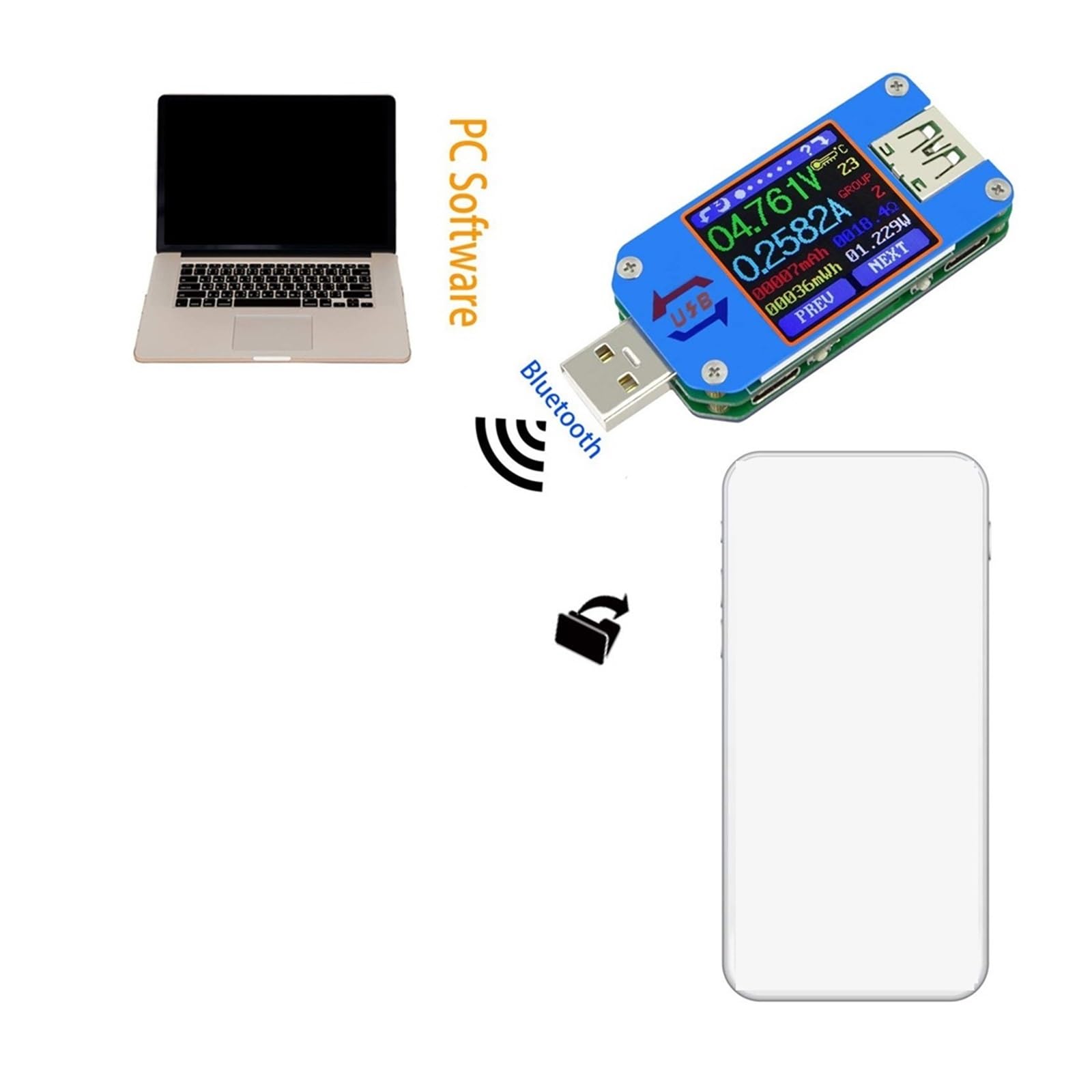 PC周辺機器 高機能USBテスター UM25 ＆ UM25C・電子負荷器 まとめ売り