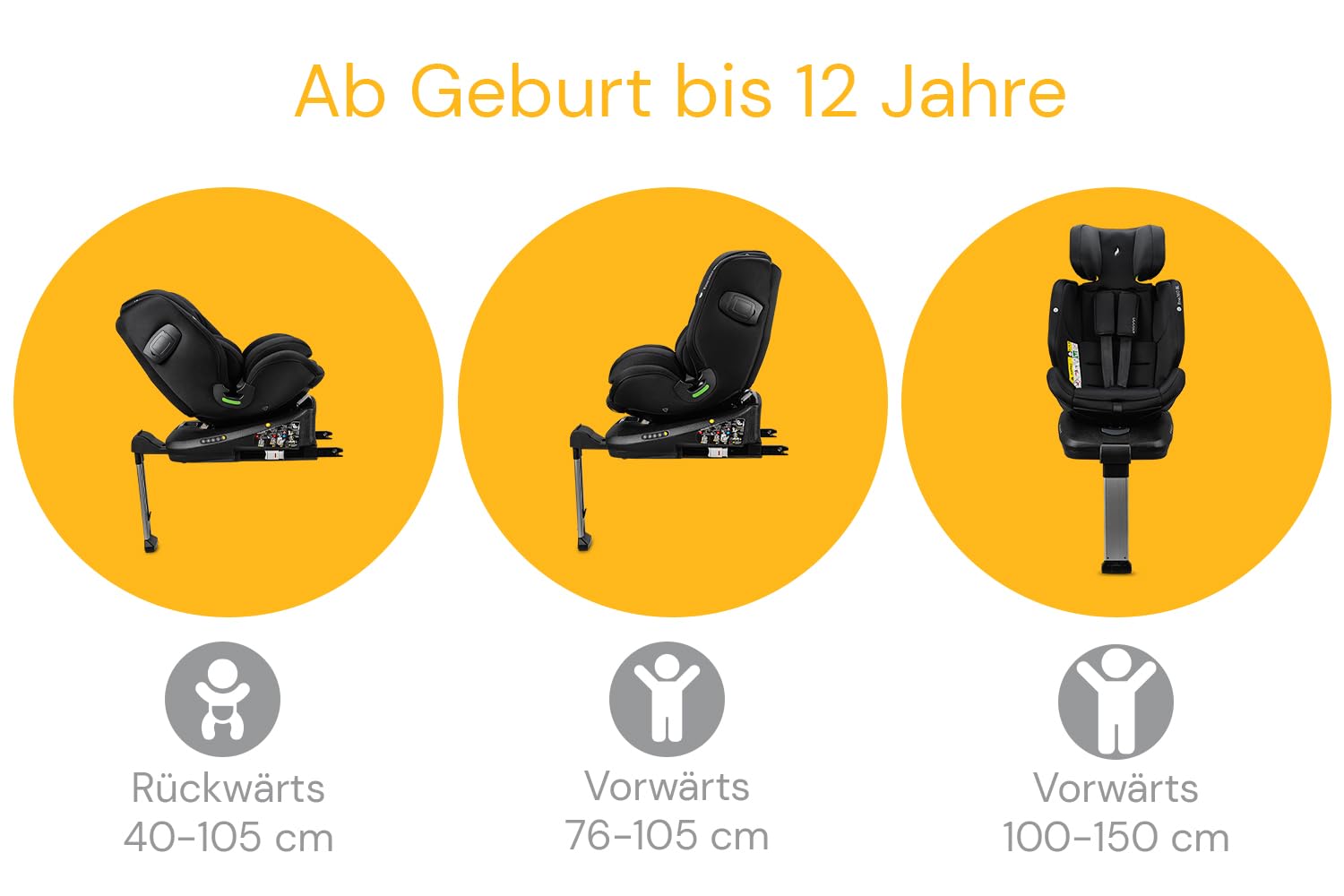 OSANN - Silla de coche giratoria ENO360 SL Isofix i-Size con soporte - 40-150 cm - 0 meses a 12 años - GRUPO 0+, 1, 2, 3 - Negro