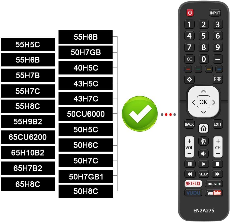 Discount Gvirtue Replacement EN2A27S Remote Control Fit for Sharp LCD HDTV 4K Ultra LED Smart TV LC-40N5000U LC-43N5000U LC-50N5000U LC-50N6000U LC-50N7000U LC-55N620CU LC-65N9000U LC-75N6200U LC-75N8000U Cheap Gvirtue Replacement EN2A27S Remote Control Fit for Sharp LCD HDTV 4K Ultra LED Smart TV LC-40N5000U LC-43N5000U LC-50N5000U LC-50N6000U LC-50N7000U LC-55N620CU LC-65N9000U LC-75N6200U LC-75N8000U