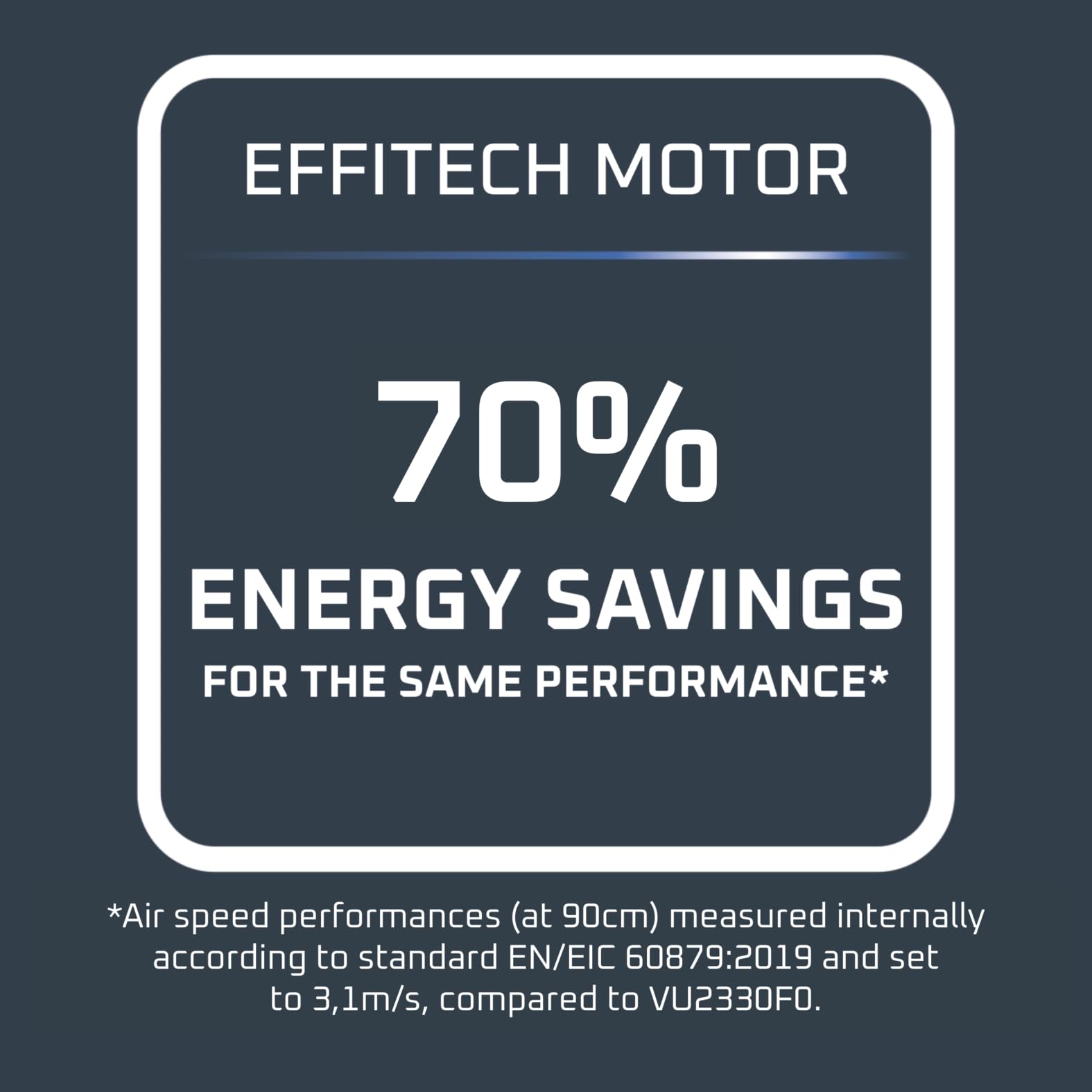 Rowenta Turbo Swift Compact Tischventilator, multidirektionale Schwenkfunktion, bis zu 50% Energieeinsparung, 12 Geschwindigkeitsstufen, 12h Timer, kompaktes Design, extrem leise, Blau, QV2540F0