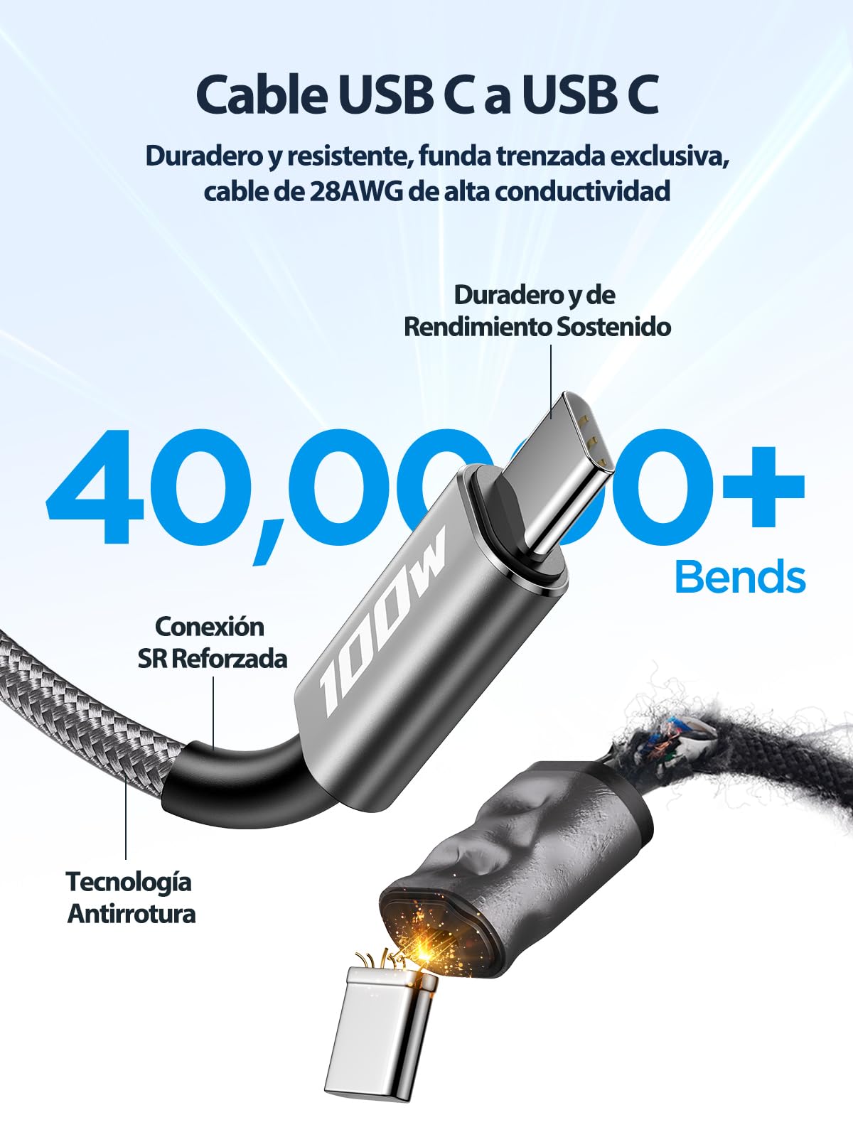 Aioneus Cable USB C 100W, 2M Cable USBC Carga Rapida QC Cable USB C a USB C Trenzado Nylon Cable Tipo C Cargador para iPhone 17 16 15 Pro Max, Samsung S25 S24 Ultra, iPad Pro, MacBook, Pixel etc
