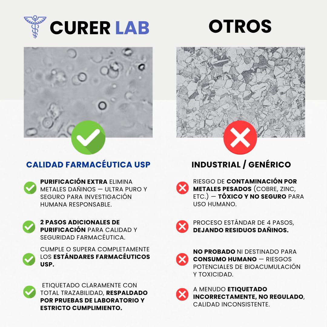 Methylene Blue USP Grade 20 mg | 60 Cápsulas | Pureza Ultraalta | Calidad Farmacéutica 99,99 % – Testado por Terceros | Libre de Formaldehído | Con Vitamina C | Fabricado en Europa