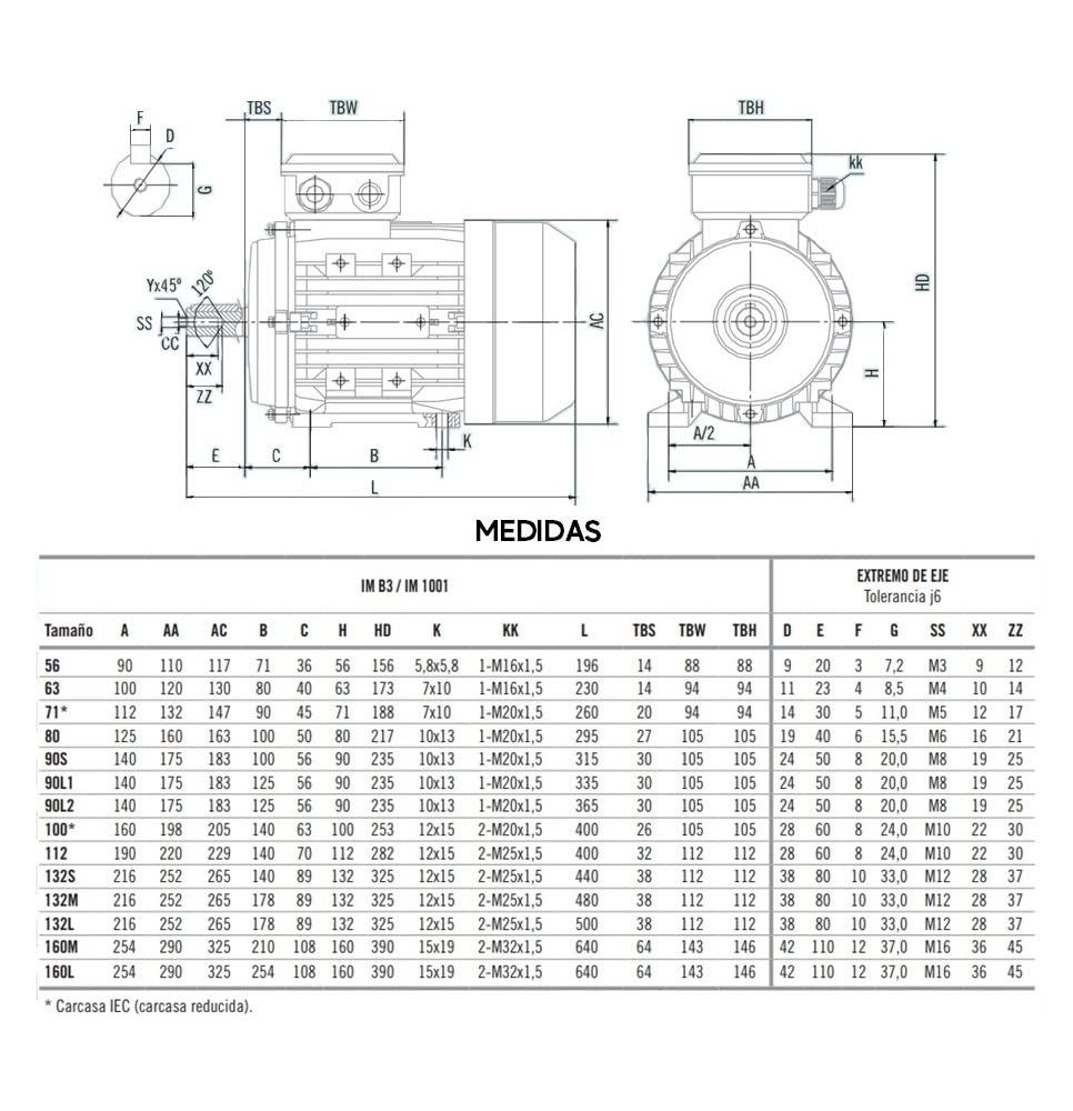 MOTOR ELECTRICO CEMER TRIFASICO 1500 RPM 230/400V 0,75KW / 1CV B3 PATAS TAMAÑO 80 Ø EJE 19mm