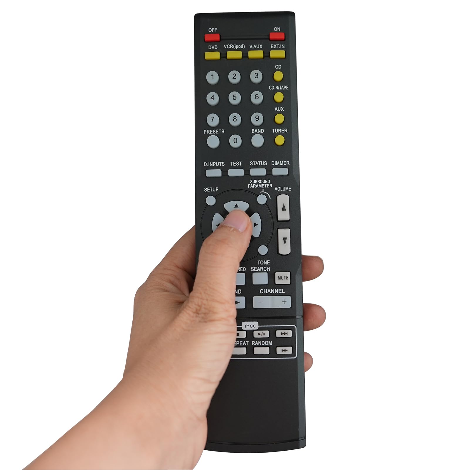 Amazon.com: Universal Replacement Remote Control Fit for AVR1601
