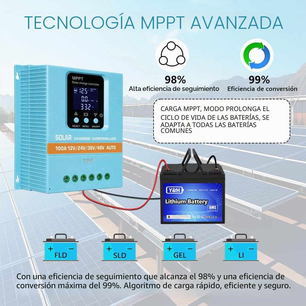 Y&H MPPT - Controlador de carga solar de 100 A, 12 V, 24 V, 36 V, 48 V, pantalla LCD, regulador inteligente, máximo 100 V, entrada dual USB para plomo-ácido/litio