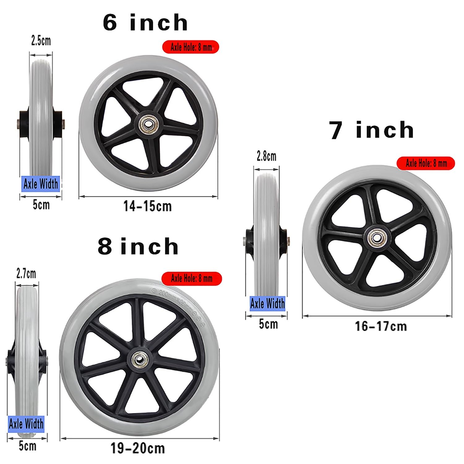 Ruedas de Repuesto Ruedas Delanteras para Sillas de Ruedas Diámetro 14/17/19cm, Resistentes al Desgaste Ruedas de Repuesto Sólidas para carros(Gray,8inch/20cm)