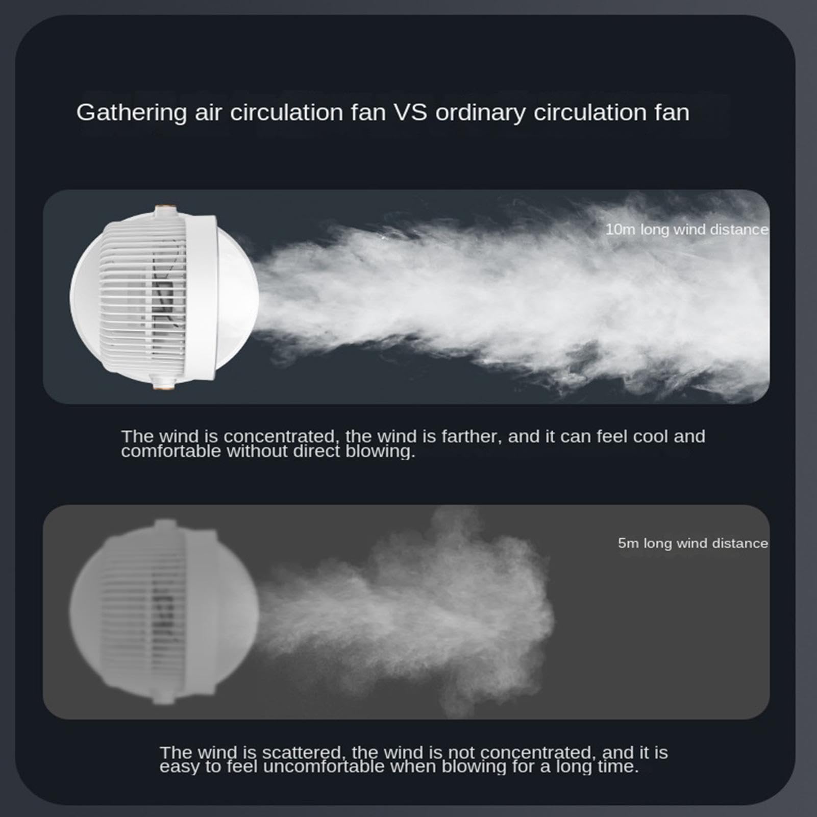 Ventilador De Suelo 5 velocidades potente flujo de aire recargable con luz