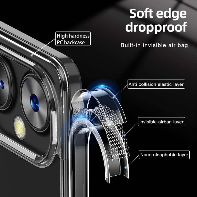 Image of IQShield EvoClear Back Cover Case for Oneplus Nord CE 3 Shockproof Bumper Protective Covers Cases, Anti-Scratch Hard PC, for Women, Men - Clear