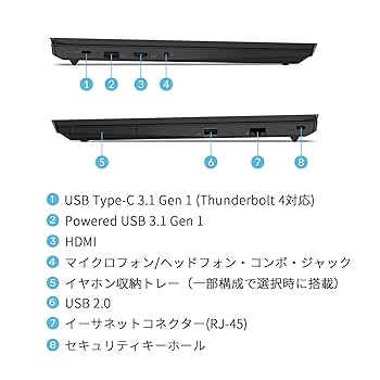 Amazon.co.jp: 直販 ノートパソコン：ThinkPad E15 Gen 2 Core