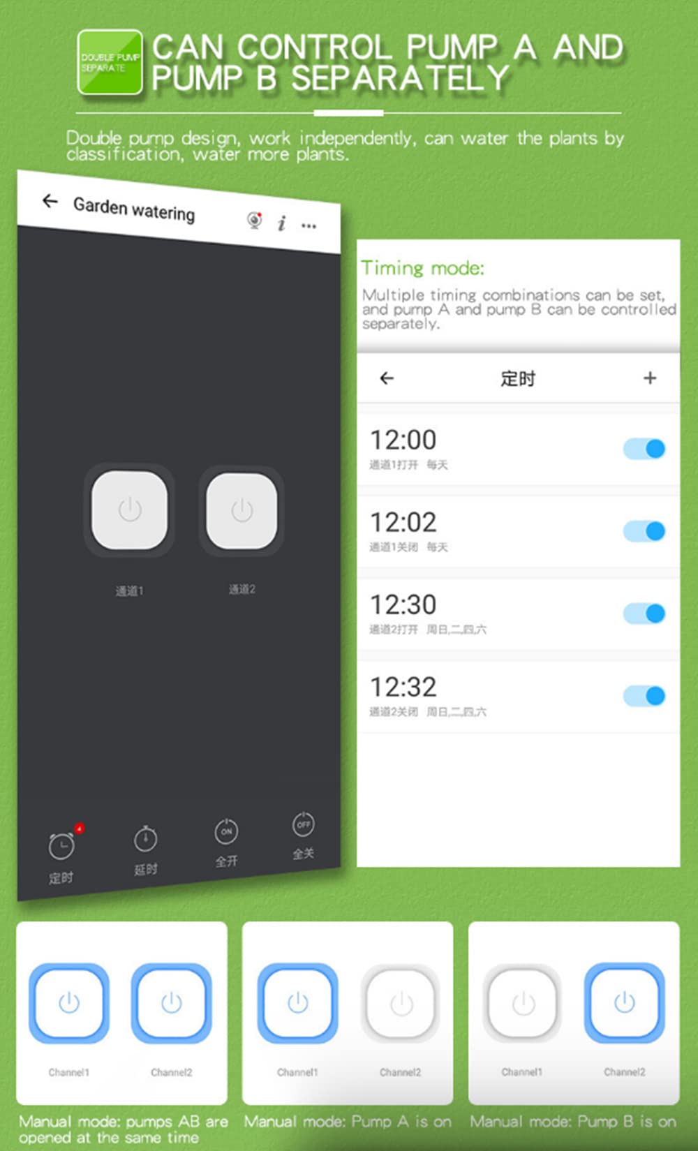 Doppia Pompa Giardino Controllo WiFi Dispositivo di irrigazione Automatico Acqua Goccia Irrigazione Sistema di irrigazione Kit WiFi Mobile APP Controllo