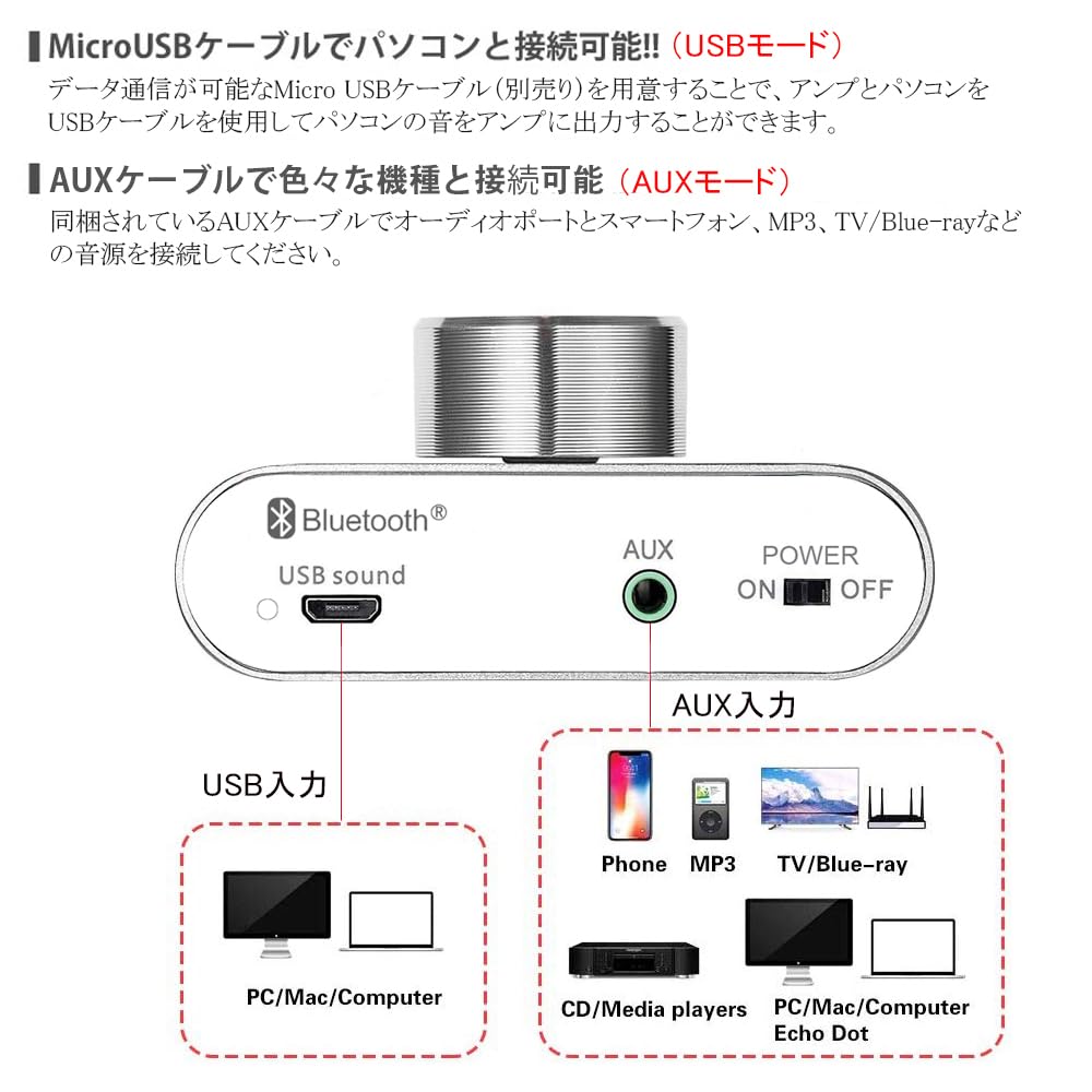 Amazon.co.jp: アンプ bluetooth パワーアンプ ステレオ オーディオ
