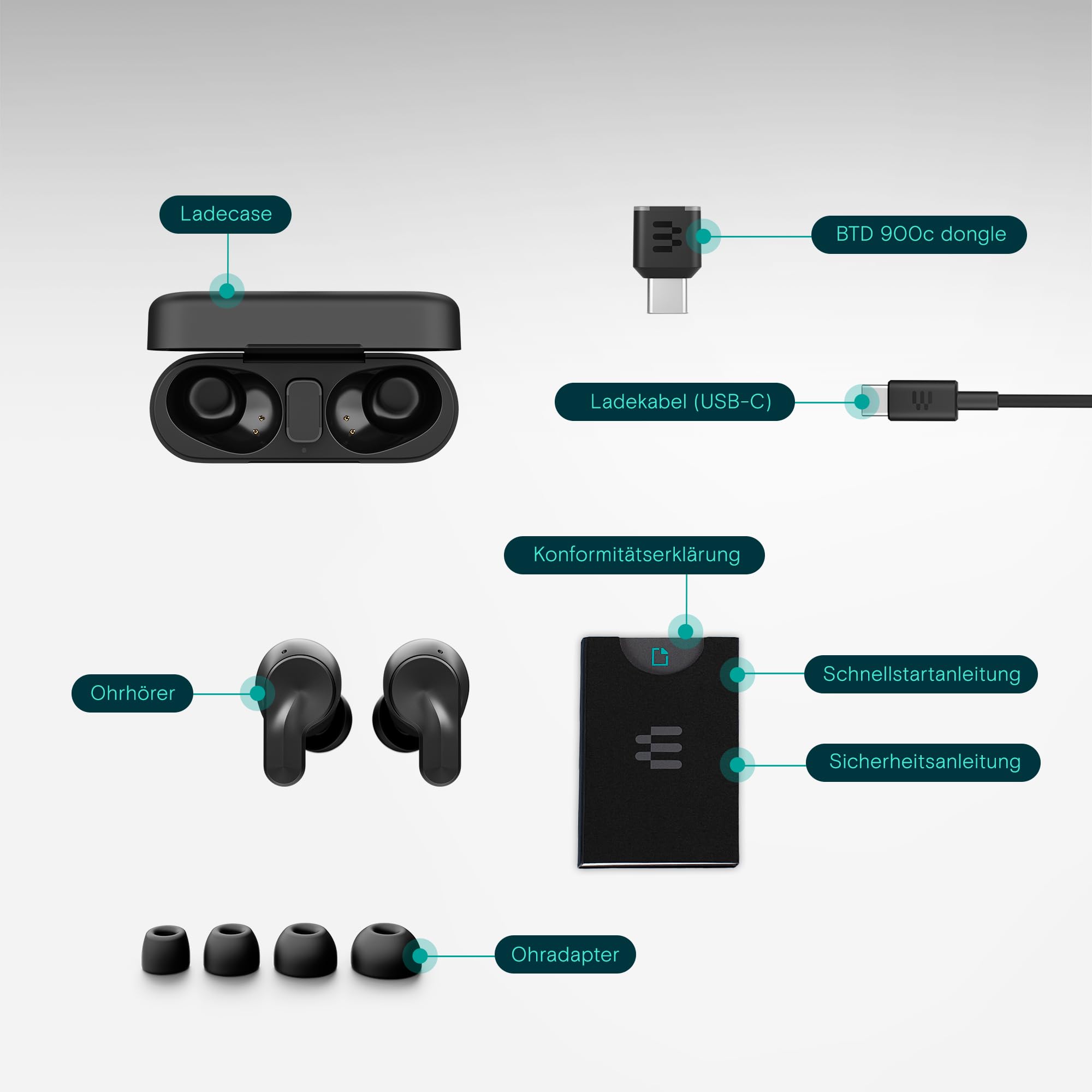 EPOS ADAPT E1 Schwarz Kabellose In-Ear-Kopfhörer – Hybrides ANC, Multi-Point Bluetooth, Microsoft Teams & Für iPhone Zertifiziert, 50H Akku, Kabelloses Laden, Halboffenes, USB C Dongle IPX5 Wasserfest