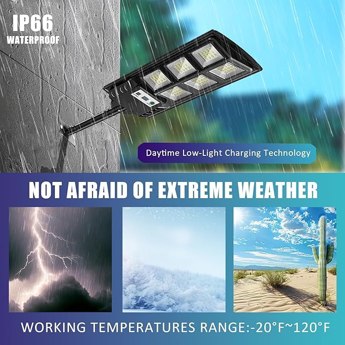 Image of SHOPOGENIX Solar Powered Street Light Outdoor | Ultra Bright LED Security Lamp with Motion Sensor | Auto Dusk to Dawn Waterproof Solar Light for Driveway, Backyard, Garden (6 Grid Led-FBA)