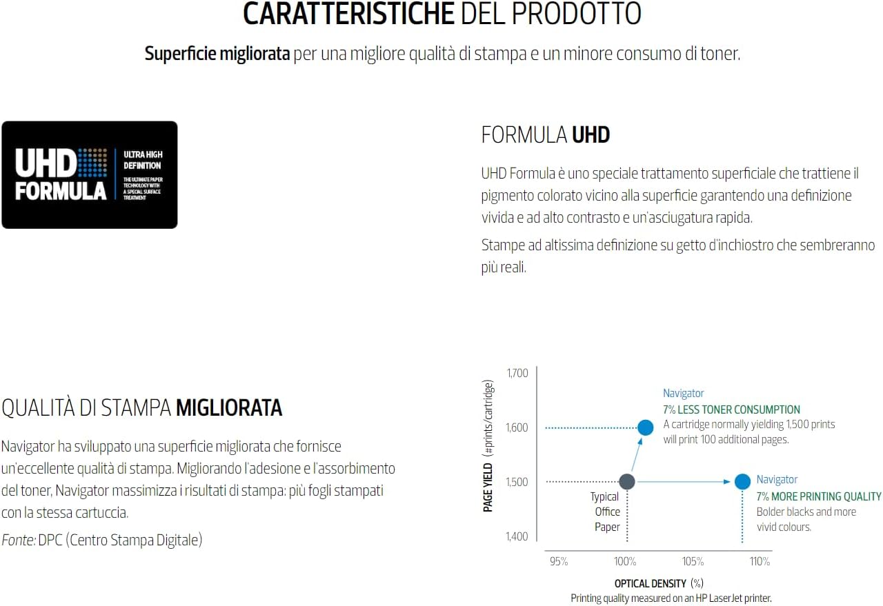 NAVIGATOR 80gsm Multipurpose Paper, Glossy Finish, 1000 Sheets