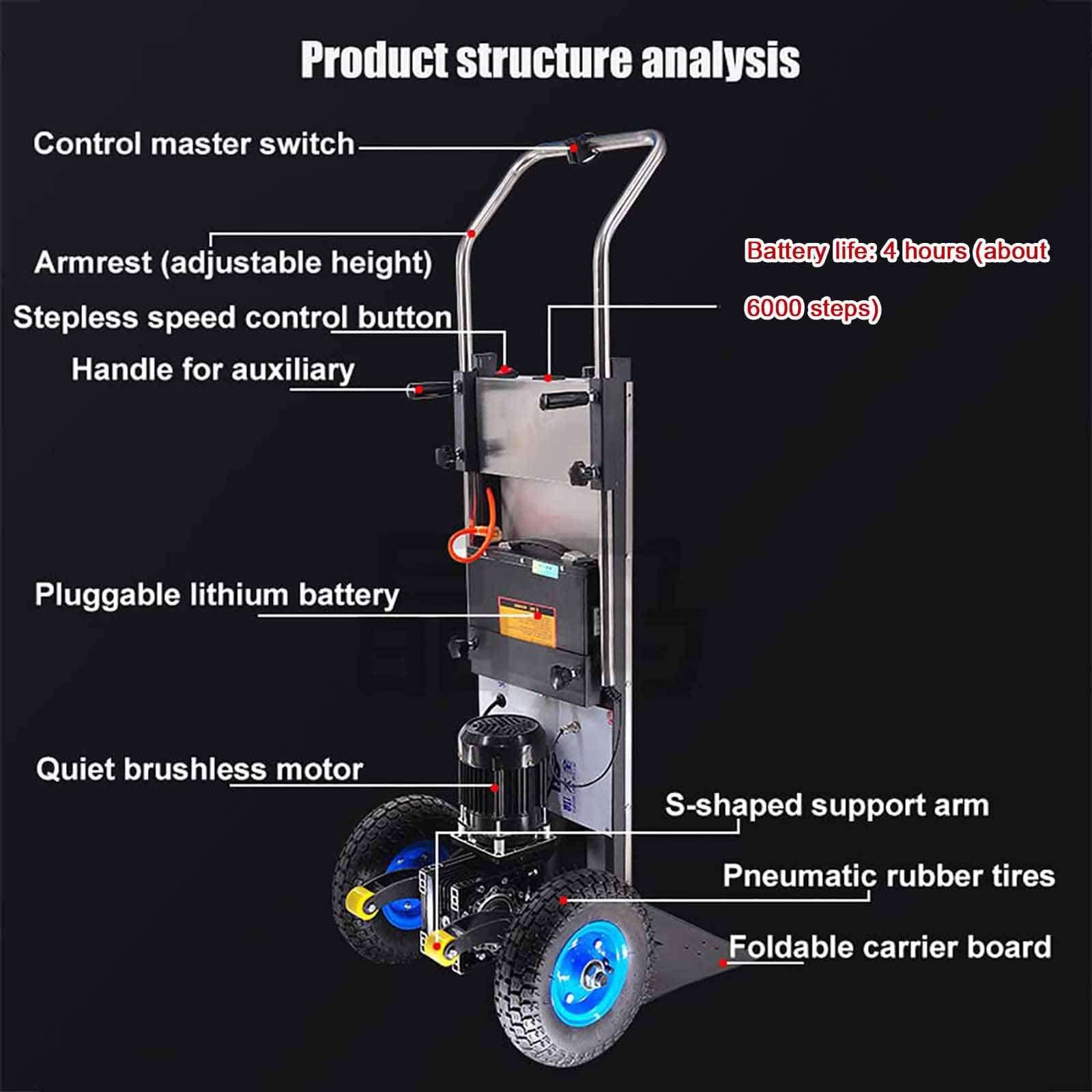 1200 W Carrello Saliscale Elettrico, Facile da Usare e Portatile, Batteria Rimovibile, Motore Brushless, Carrello per Sacchi Oggetti Pesanti su E Giù Scale,001