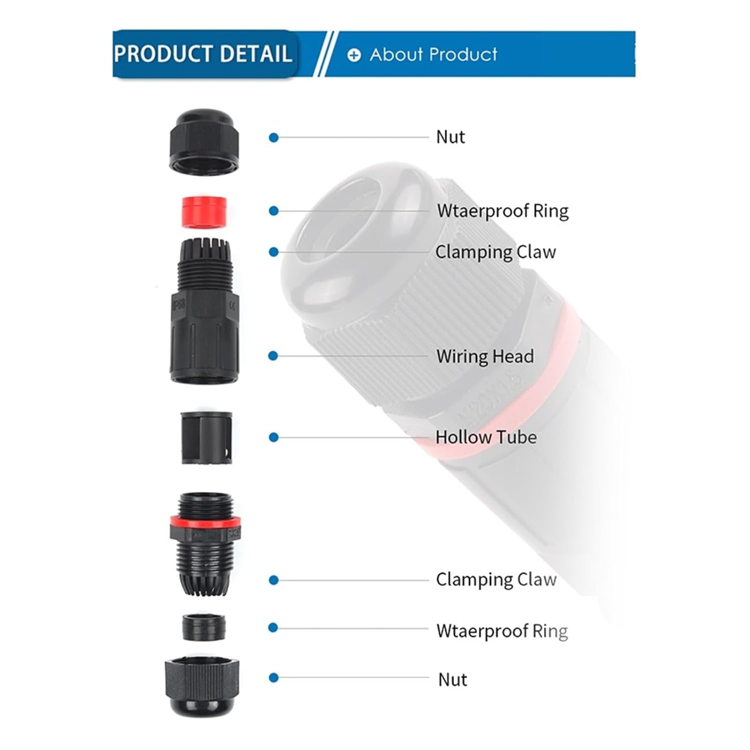 IP68 Waterproof Connector 12M20 Sealed Wire Connectors I Shape Quick Screw Connect 3 Pin Cable Terminals