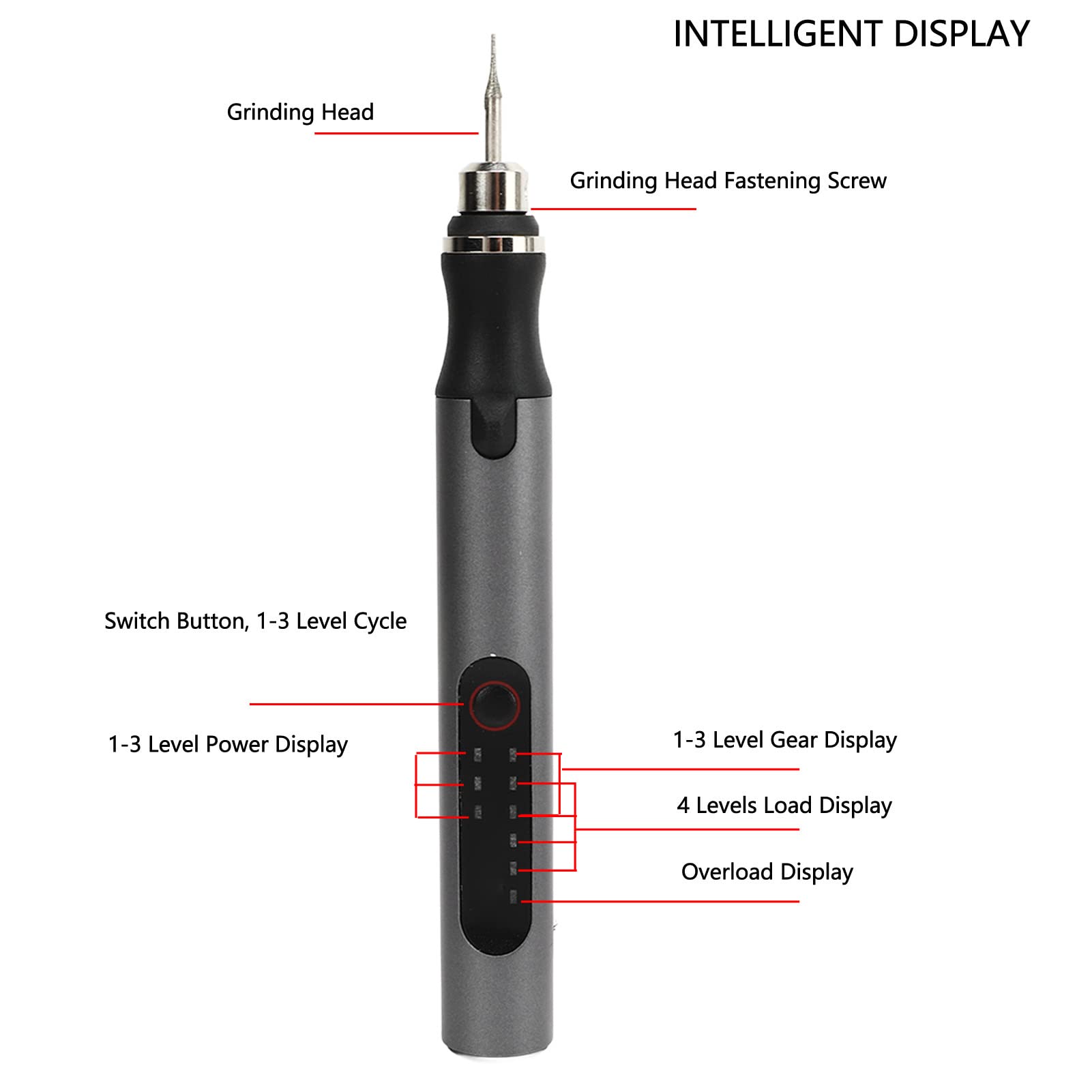 Mini broyeur électrique ensemble USB Rechargeable Portable meulage polissage gravure Machine avec batterie