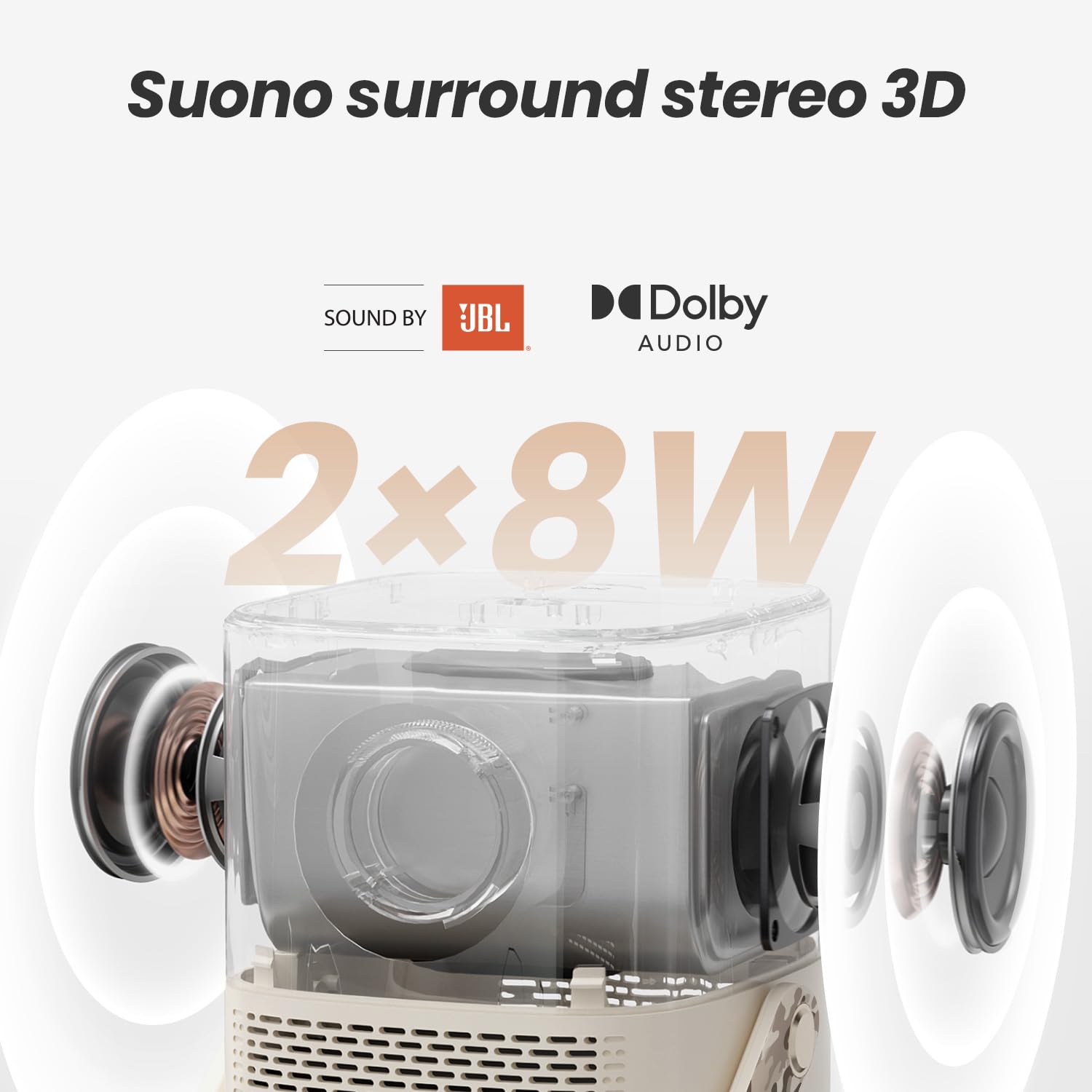 【Suono di JBL/Batteria Integrata】T2 Proiettore Dolby Audio, Proiettore da Esterno Native 1080P Full HD WiFi 6 Bluetooth, Proiettore Portatile Autofocus/Keystone, per TV Stick(manico mimetico)