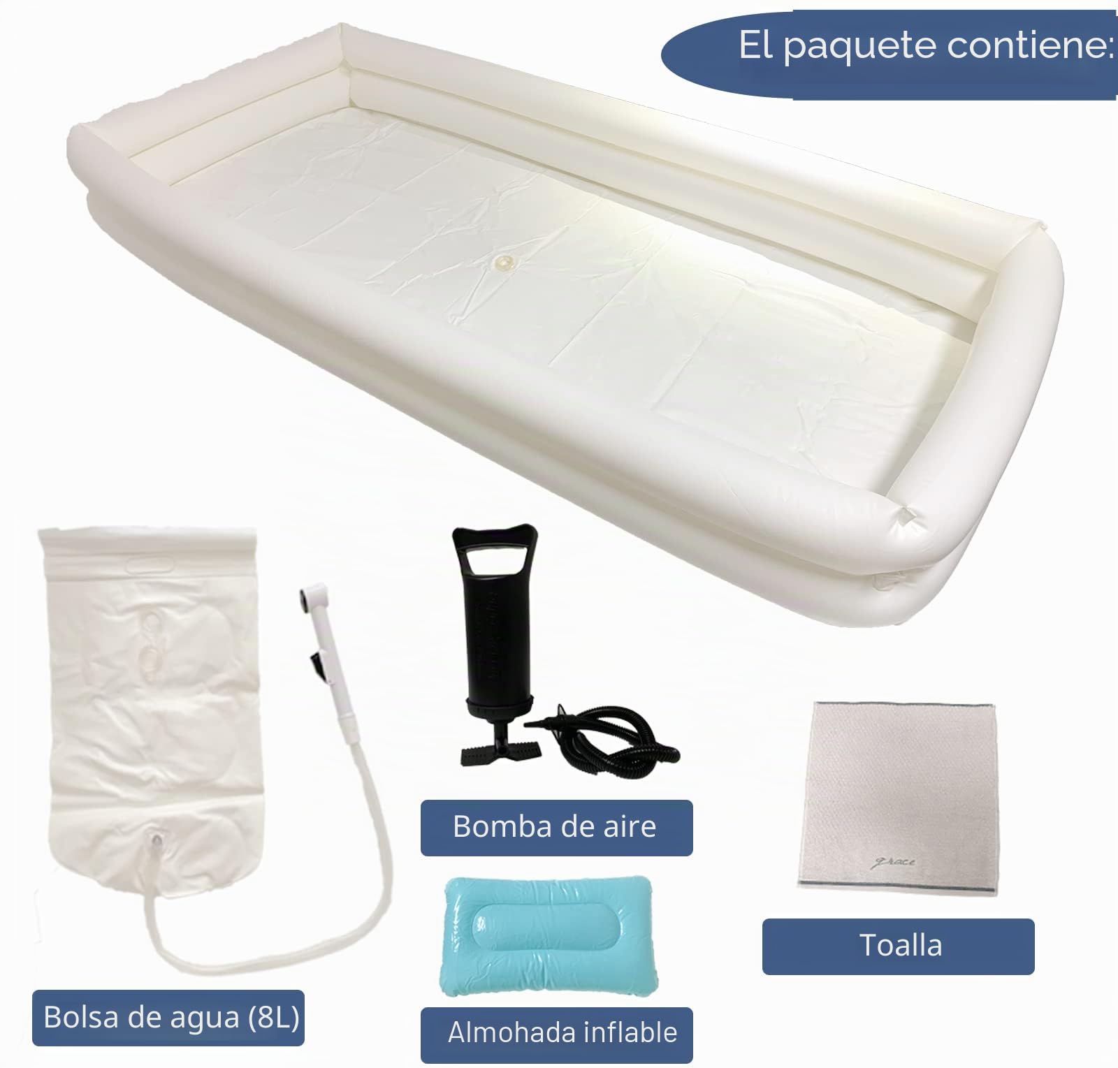 HWIN Kits inflables de bañera de ducha, sistema de ducha de lavabo de baño para adultos, ayuda de asistencia de cama para personas mayores discapacitadas postradas en cama con bomba de aire, 345677