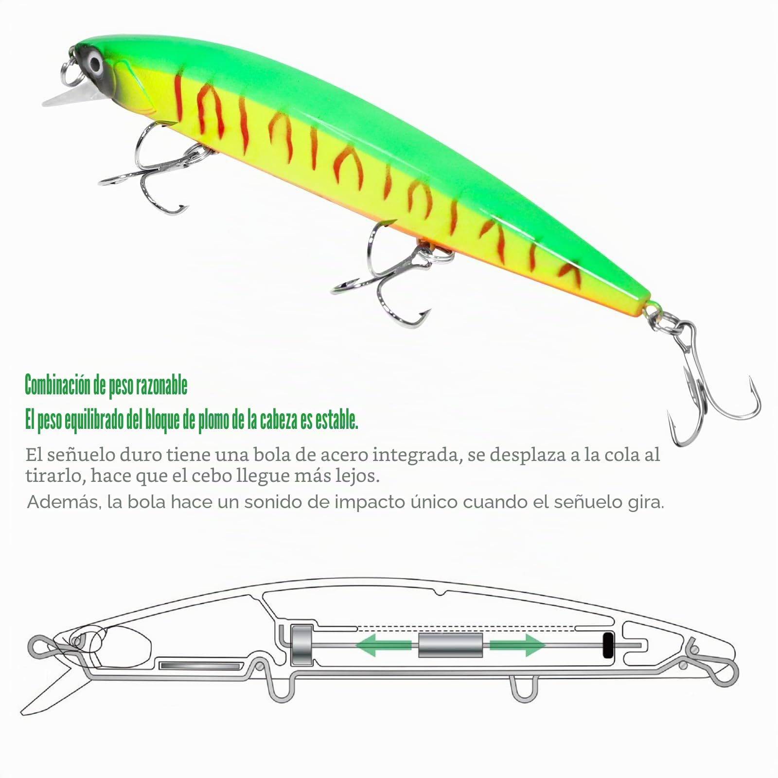 5 Piezas Señuelos Pesca, Señuelos Spinning de Pesca con Anzuelos Triples, Señuelos de Pesca para la Pesca de Peces Depredadores, anzuelos de Pesca para Agua Dulce y Salada