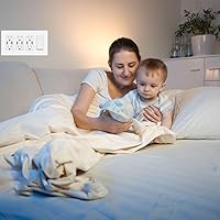 Vista 4 de Placa de pared Decora sin tornillos de 4 segmentos, placa frontal eléctrica para interruptor de luz, interruptor inteligente, receptáculo