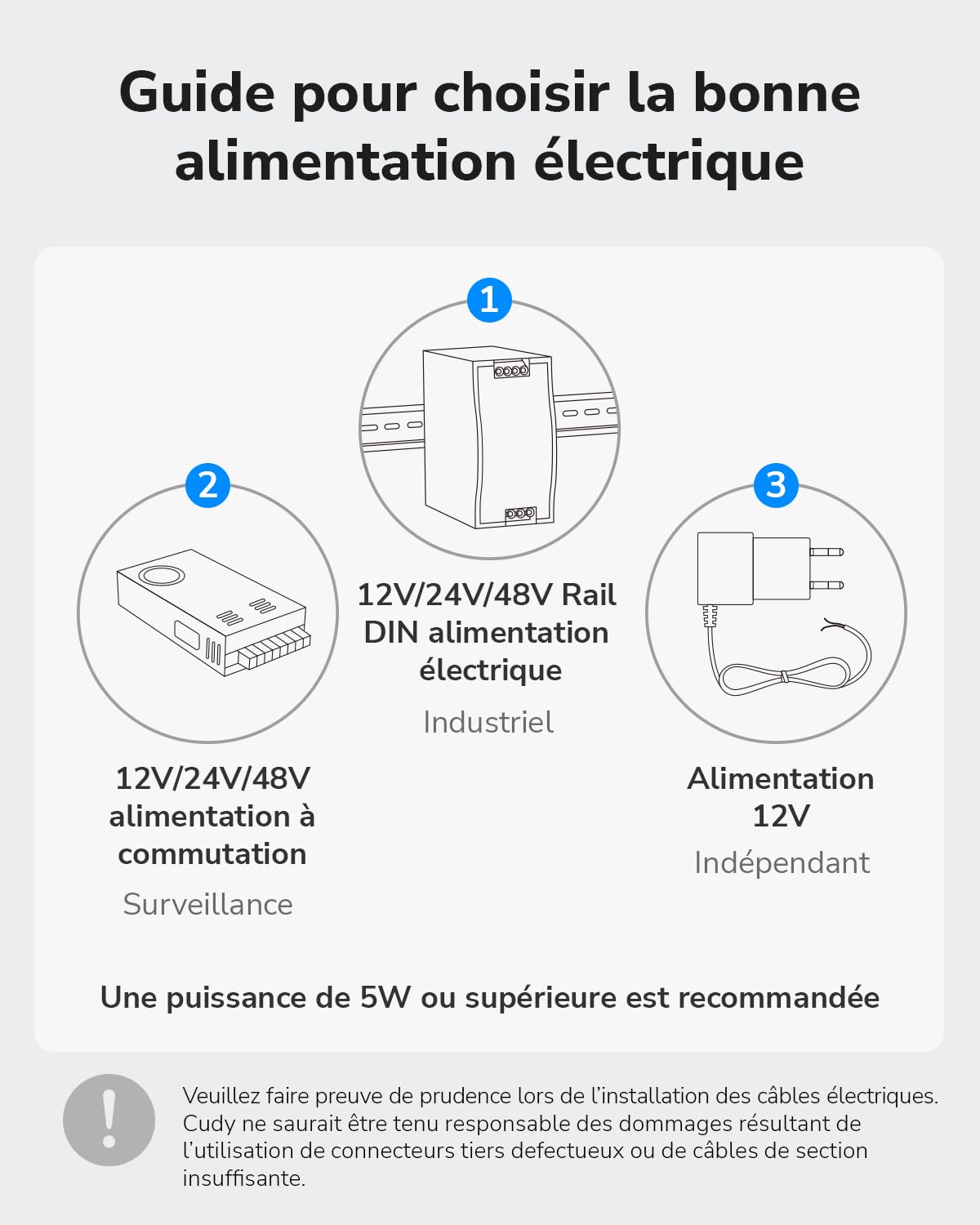 Cudy Switch Industriel 5 Ports Gigabit, Rail DIN IP40, Protection Contre l'inversion de polarité et Contre Les Courts-Circuits, prévention des tempêtes Broadcast, IG1005 | 5 ports GbE robustes, isolation des ports / mode DIP 250 m, Plug & Play, IP40, -40