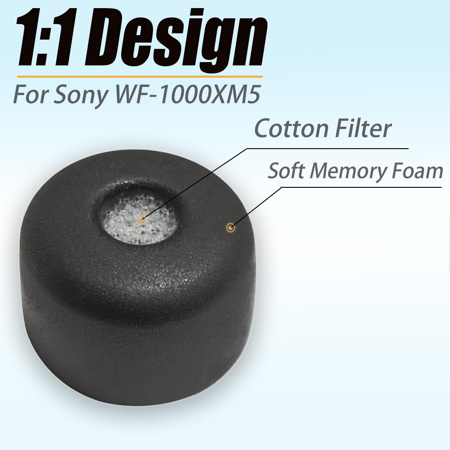 Amazon | Sony WF-1000XM5 イヤーチップ 低反発素材 イヤーピース WF