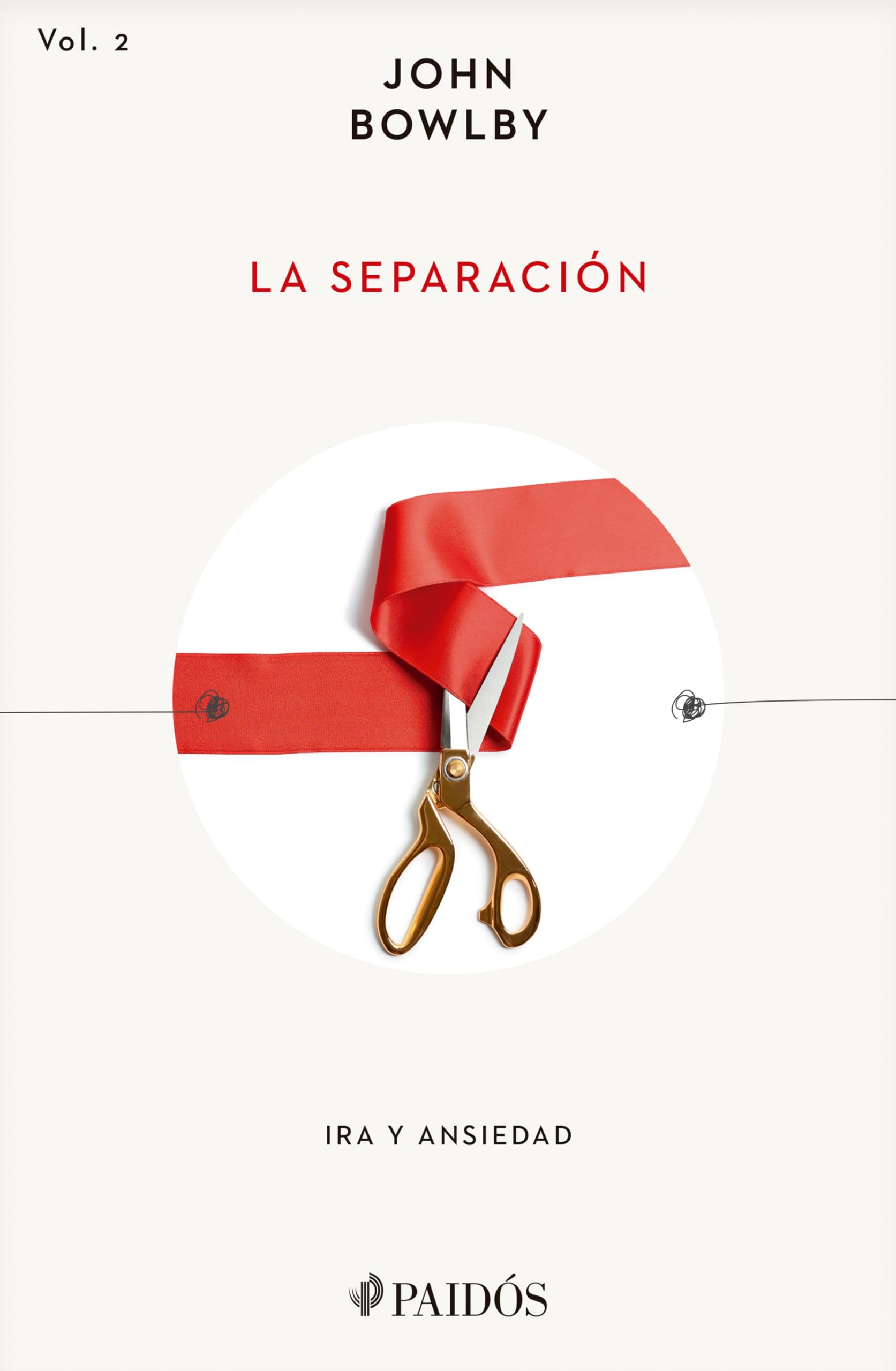La Separación: IRA Y Ansiedad / Separation: Anxiety and Anger
