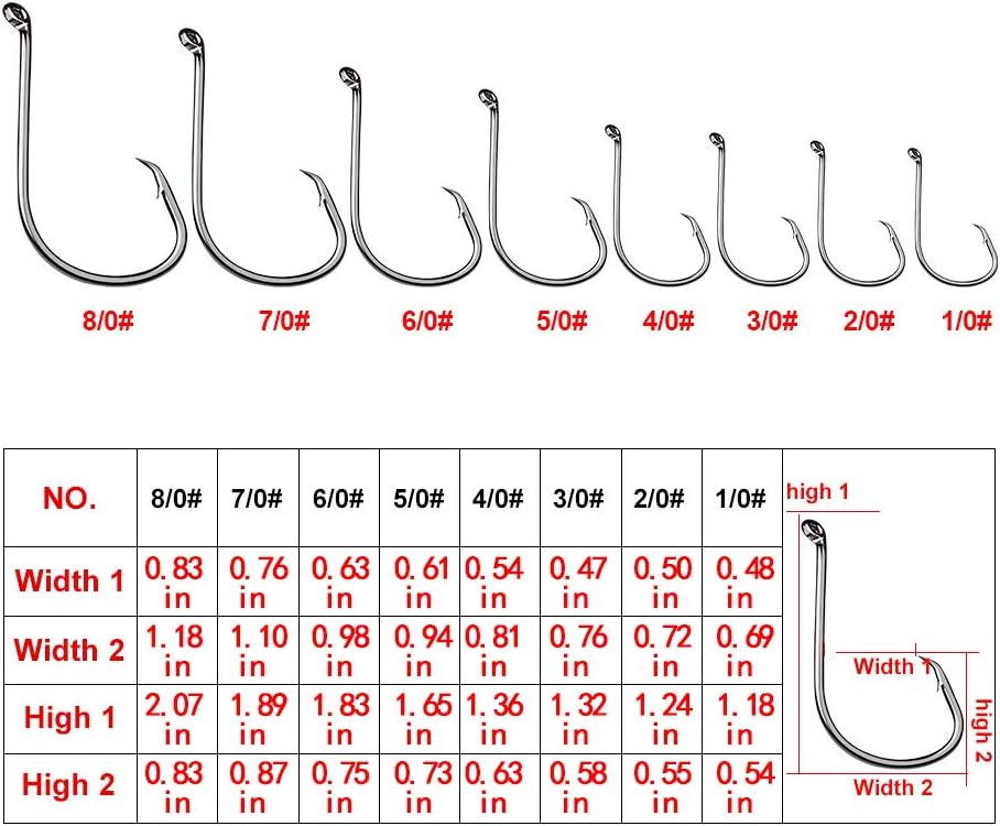 ANNIBBY Eagle Claw Hook Rigs, Size 5/0, 10-Pack, Nylon-Coated, photo 6 of 7