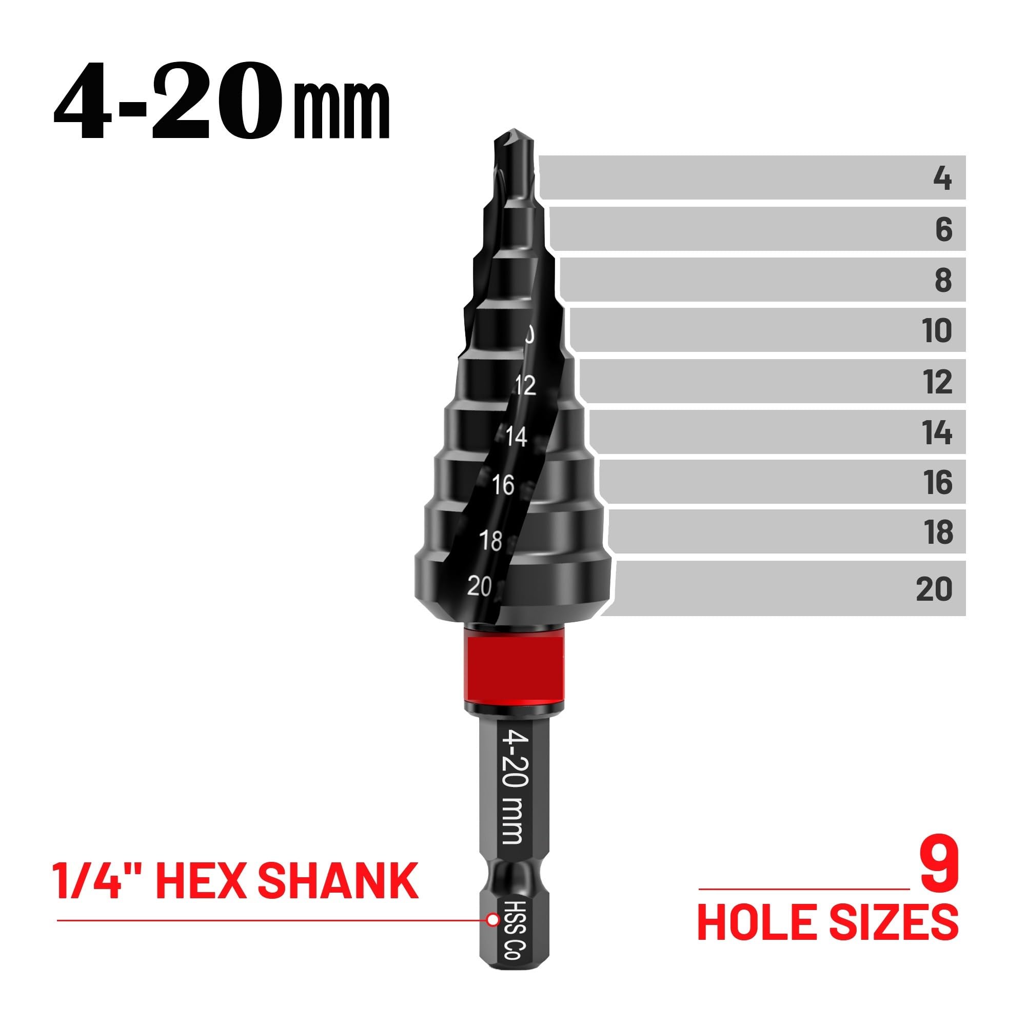 Punta A Scalare Punta Da Trapano A Gradino HSS 4-20 Mm | Punta a gradino al cobalto M35 for metallo, acciaio inossidabile, alluminio, plastica. Gambo esagonale da 1/4".