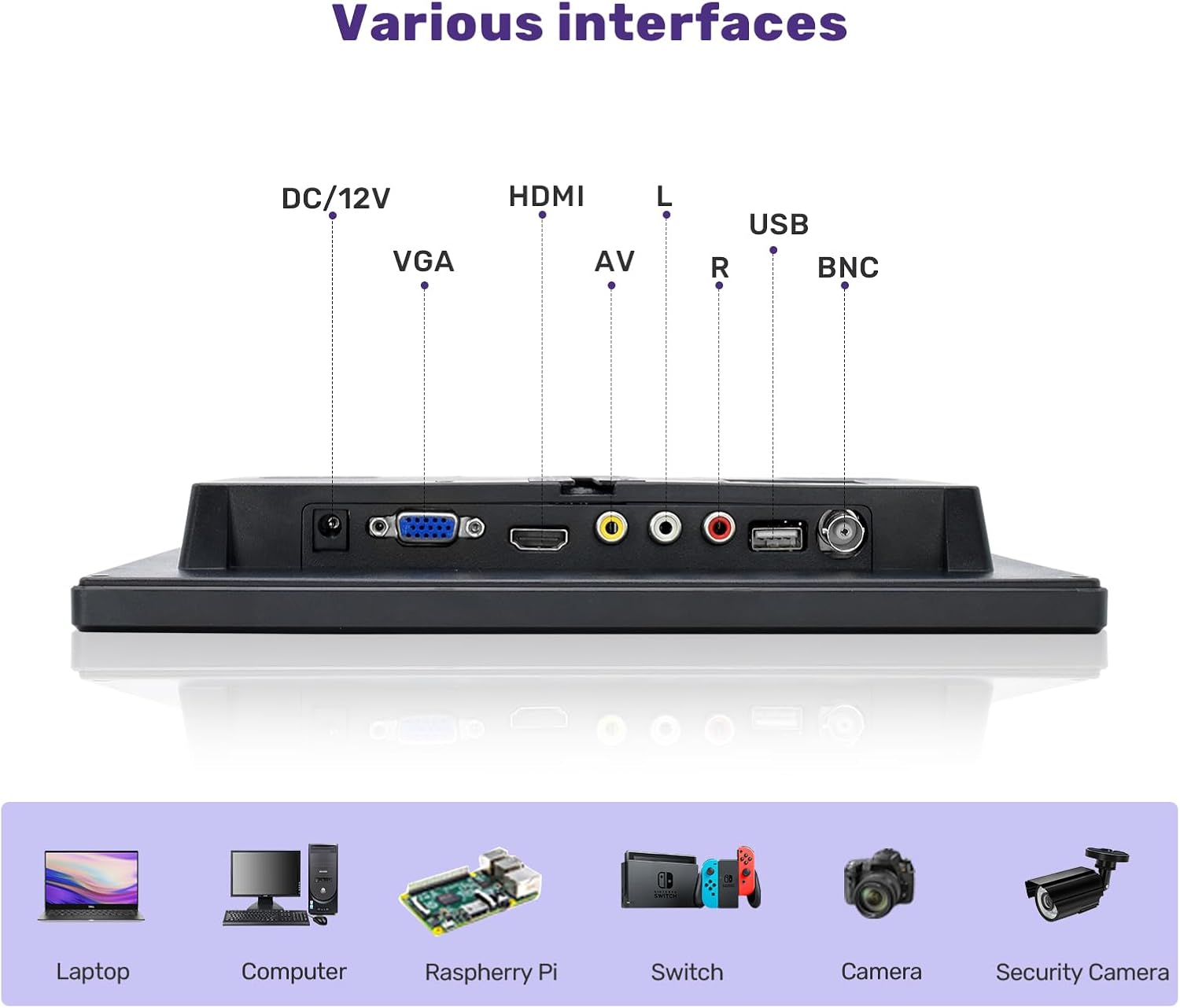OSCY 10.1 Inch Small Monitor, Security with 1366x768 Resolution 60HZ IPS CCTV Monitor Support HDMI/VGA/AV/BNC for Gaming CCTV