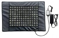 Algopix Similar Product 4 - WelAide 100044 Far Infrared Heating