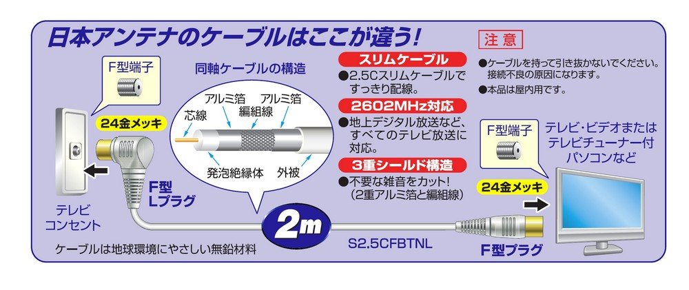 Amazon | 日本アンテナ テレビ接続ケーブル(S2CFBTNL) プッシュプラグ