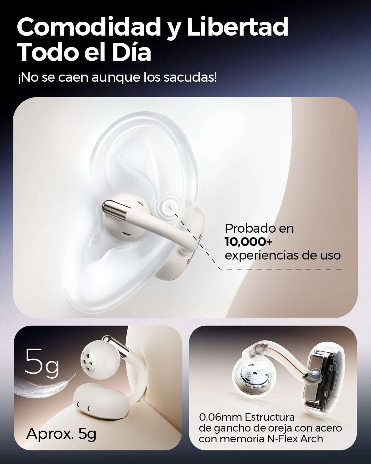 SoundPEATS Clip1 Auriculares Abiertos con Hi-Res y LDAC, Auriculares con Clip Dolby Audio, 40 h de Autonomía con Carga Rápida, BT 5.4 Multipunto, IPX5, Diseño Ligero y Cómodo con Detección en el Oído