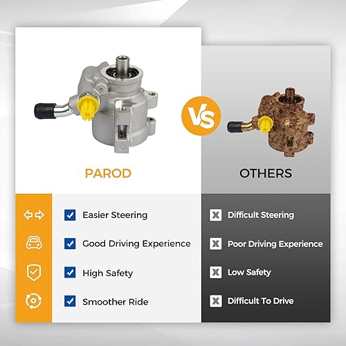 Miniatura 5 de PAROD Bomba de dirección asistida 25960709 para Chevy Corvette 1997-2004, 2006-2013 5.7L 6.0L 6.2L 7.0L V8