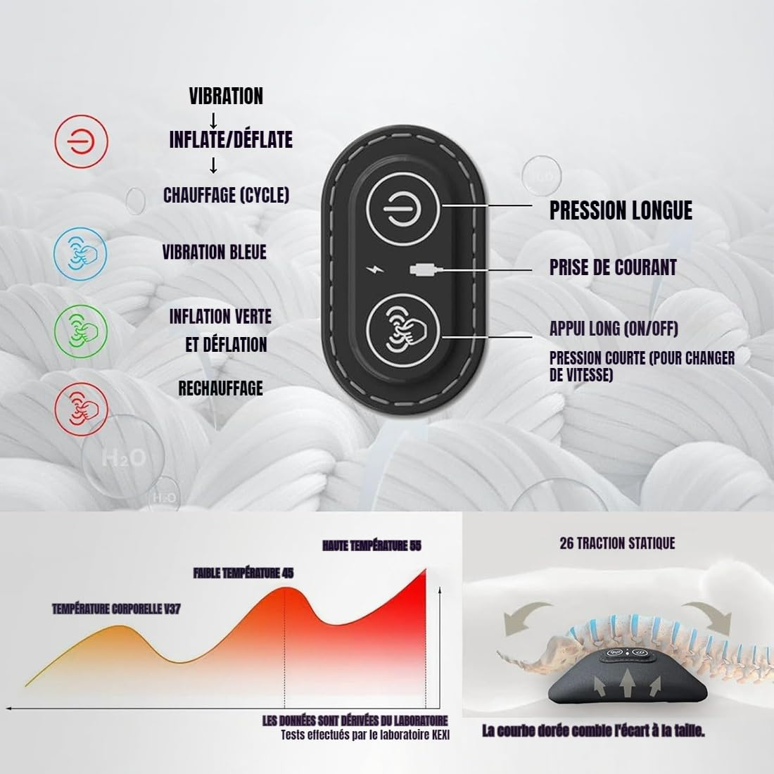 3 en 1 Masseur Lombaire et Sciatique, Thérapie du Dos avec Alignement de la Colonne Vertébrale, Soutien Dorsal Ergonomique pour Sommeil