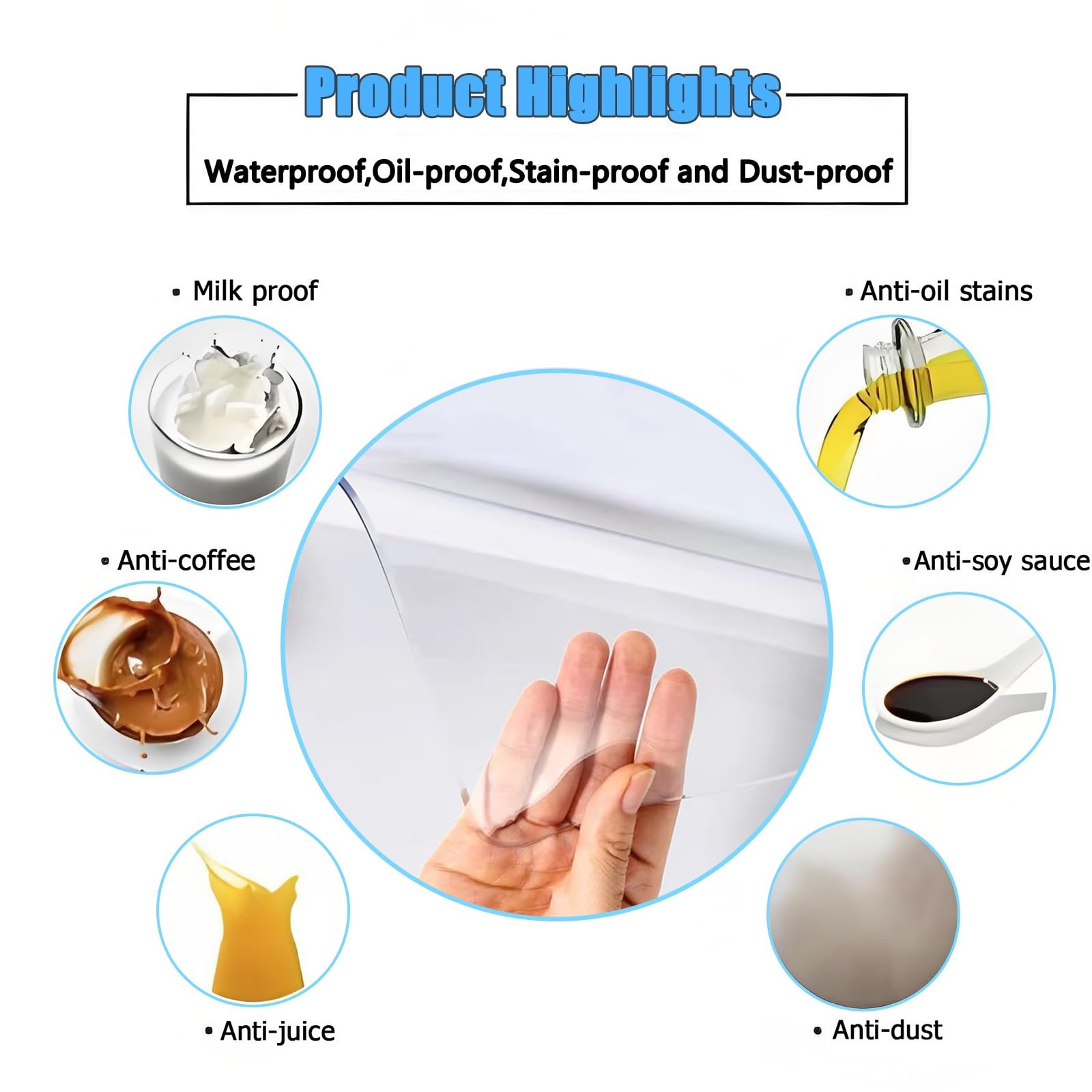 Protezione Trasparente per Tavolo da 55x58 Pollici, Cuscinetto Isolante in plastica da 1,5 mm di Spessore, Tappetino Antiscivolo in PVC per scrivania, Facile da Pulire per mobili,