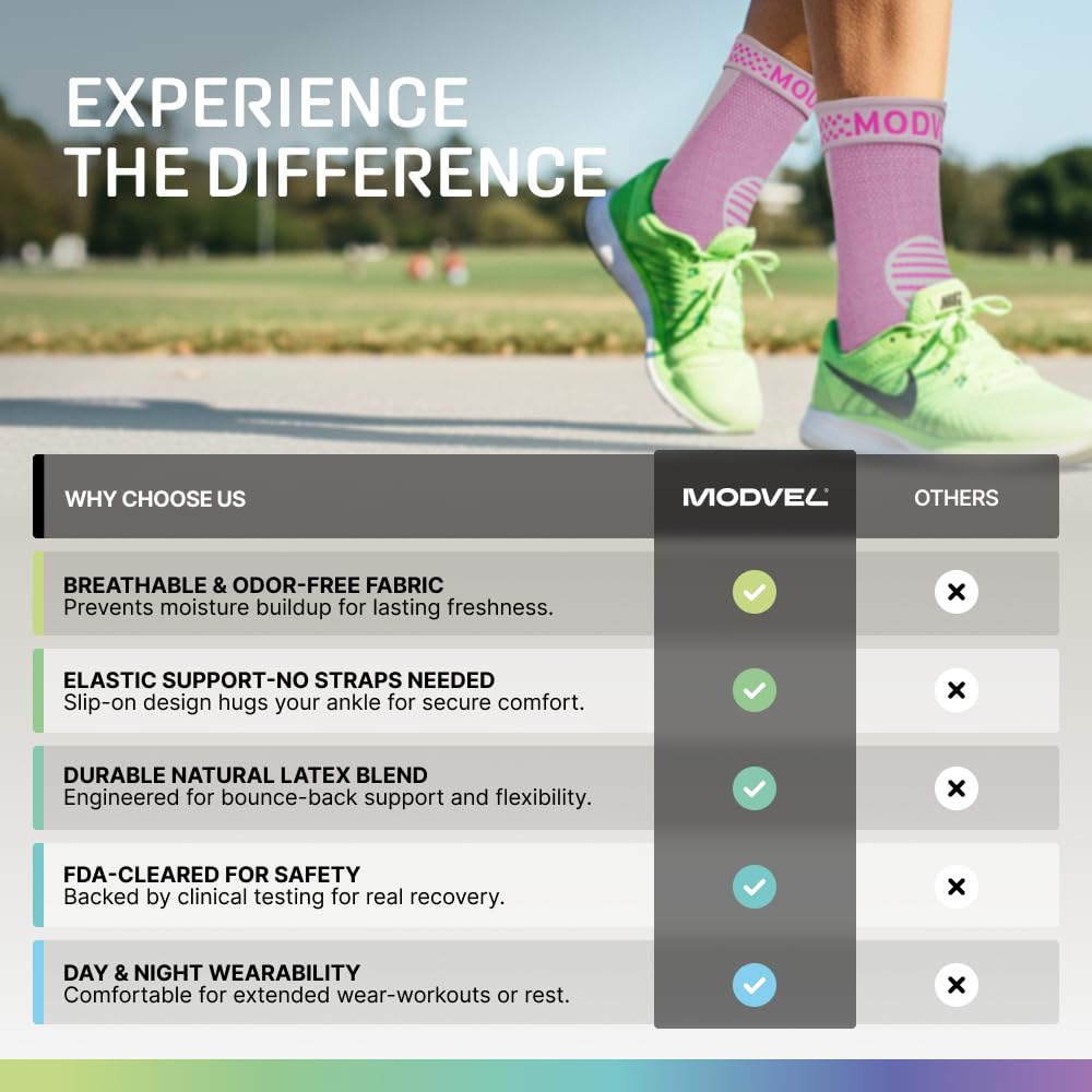 Modvel Foot & Ankle Brace Socks for Sprained Ankle Compression Sleeve - Plantar Fasciitis Relief Brace, Foot Support for pain Women & Men - Tendonitis & Arthritis Feet Sleeve, Stabilizing Ankles Wrap - Image 4