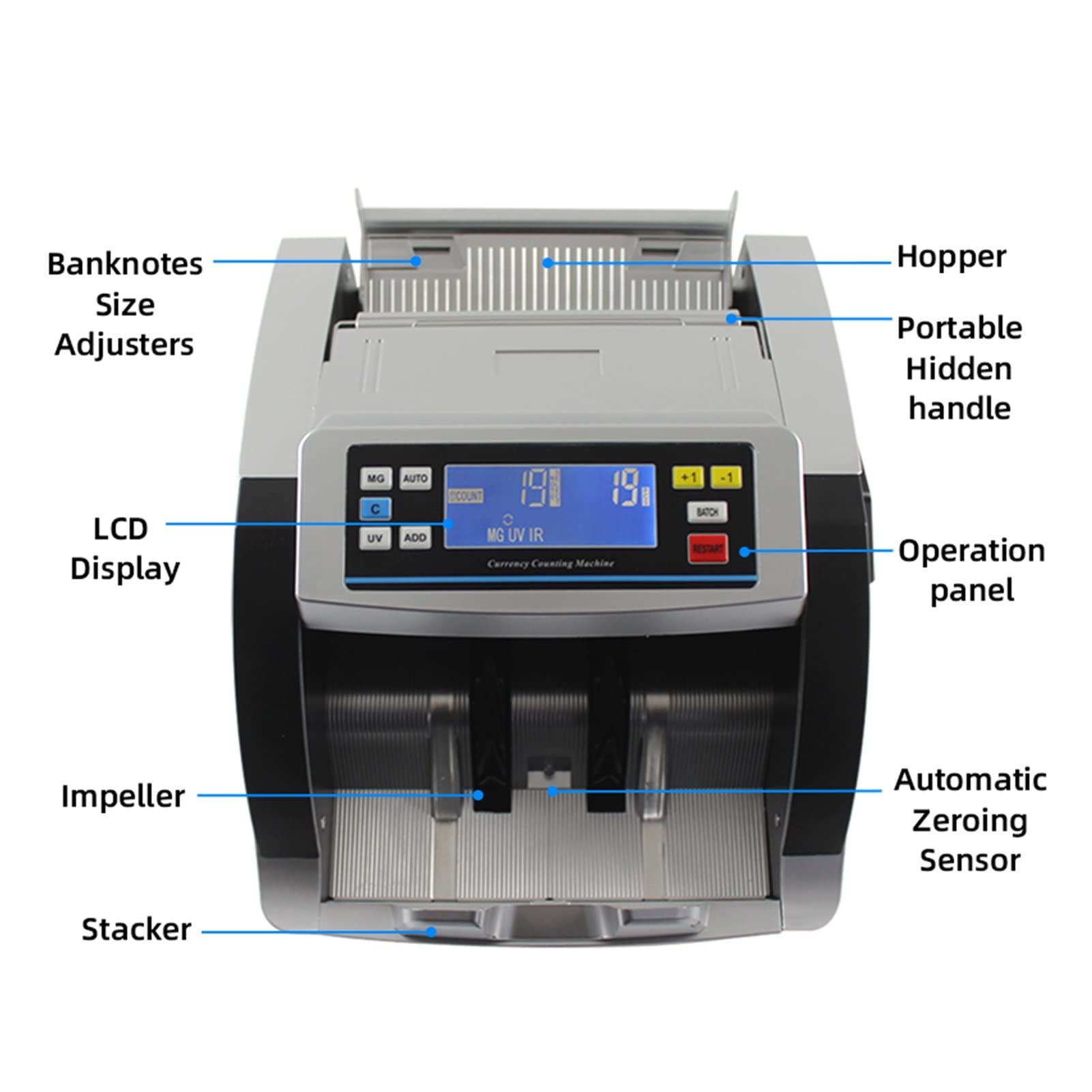 XD-8800 Rilevatore di denaro multi -valuta con banco di denaro UV/mg/ir Bill conta con UV/Mg/IR/DBL/HLF/CHN Rilevamento contraffatto