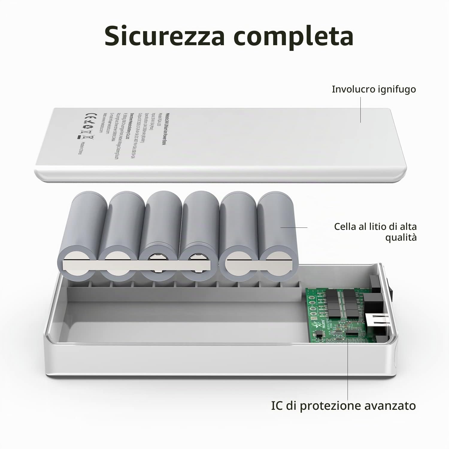 melasta 24V, 3350mAh Powerbank Batteria Esterna Ricaricabile Agli ioni di Litio, con Uscita DC da 9V, Uscita USB da 5 V, per Strisce LED, Luce a Nastro, Telecamera CCTV e Altro Ancora (con Caricatore)