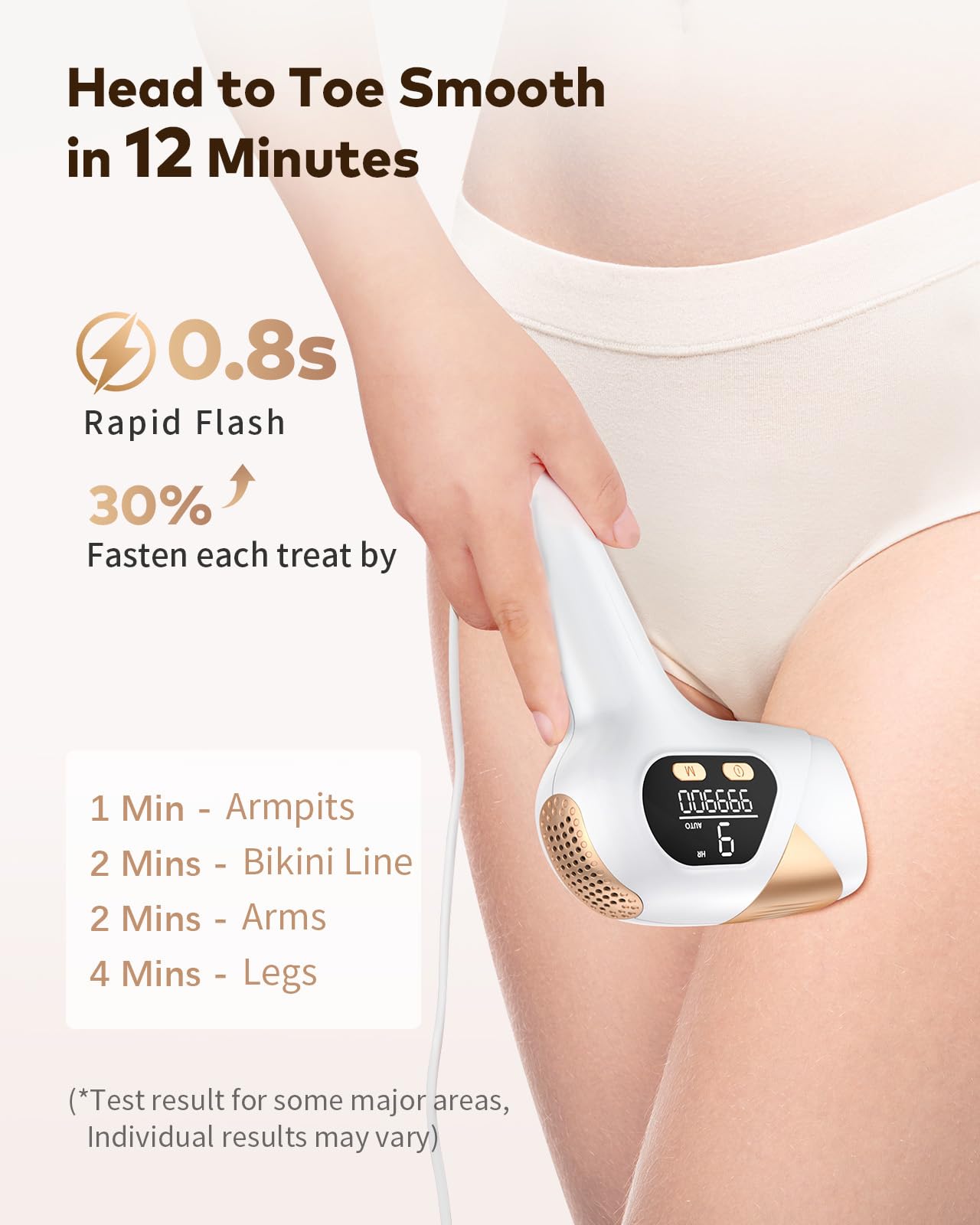 Dispositivo de depilación IPL, depilación láser para mujeres y hombres, dispositivo de depilación sin dolor seguro en el hogar para axilas, espalda, piernas, brazos, cara, línea de bikini 4