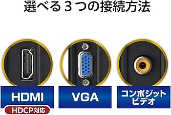 Amazon.co.jp: センチュリー Plus one 8インチHDMIマルチモニター HDMI