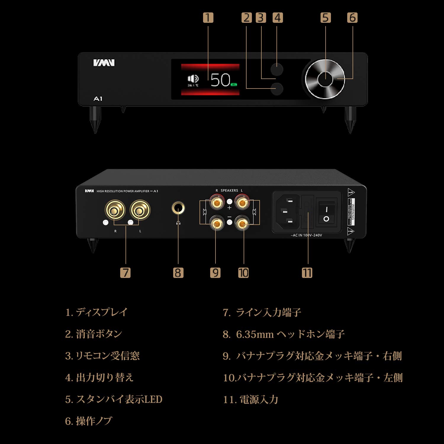 Amazon.co.jp: VMV SMSL A1 アンプ パワーアンプ HI-FI クラスA
