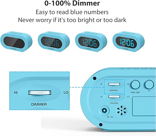 Miniatura 5 de REACHER Reloj despertador azul para niños con repetición, fácil de operar, 0-100% atenuador, volumen ajustable, alimentación de salida, pequeño