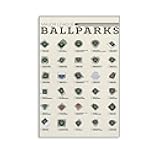 VSXLEOZ Ballpark Checklist Baseball Poster Major League Stadiums Canvas Wall Art Aesthetic Decorative Painting Living Room Posterstyle 12x18inch(30x45cm)