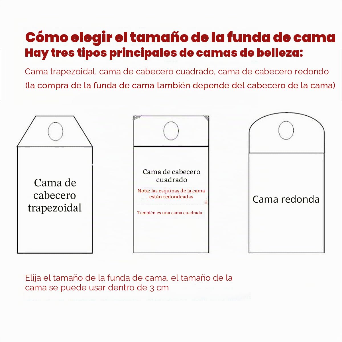 zalati Juego de Sábanas para Cama con Agujero Cuadrado Sábanas de Rejilla de Pan Acolchadas Gruesas Hipoalergénicas para Tratamiento de SPA de Masaje de Belleza 190X70cm - Blanco