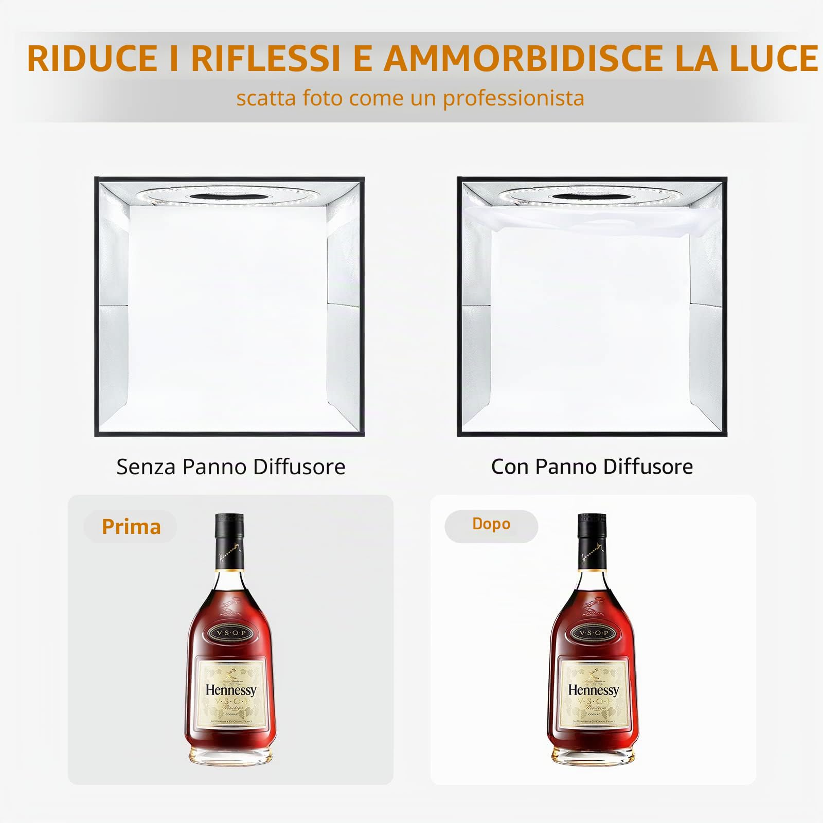 Lightdow Light Box Fotografia, 30 cm/12 "x12" Kit portatile mini tenda da tiro con 120 luci LED dimmerabili e 6 sfondi, cabina fotografica per piccoli prodotti, gioielli