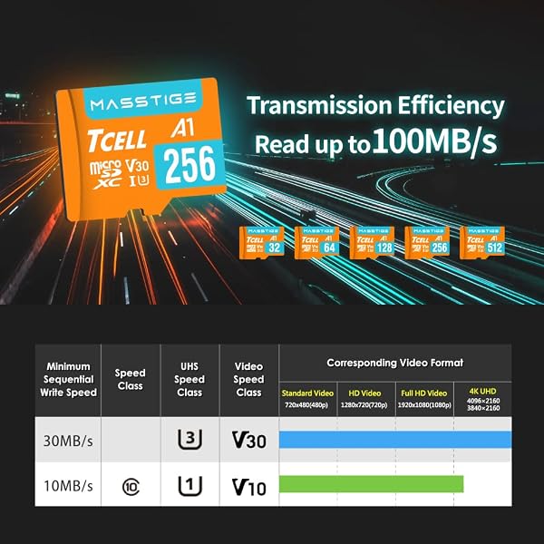 TCELL MASSTIGE 128GB microSDXC Memory Card with Adapter - A1, UHS-I U3, V30, 4K, Micro SD Card, Read speeds up to 100 MB/s, Full HD & 4K UHD Microsd - 4